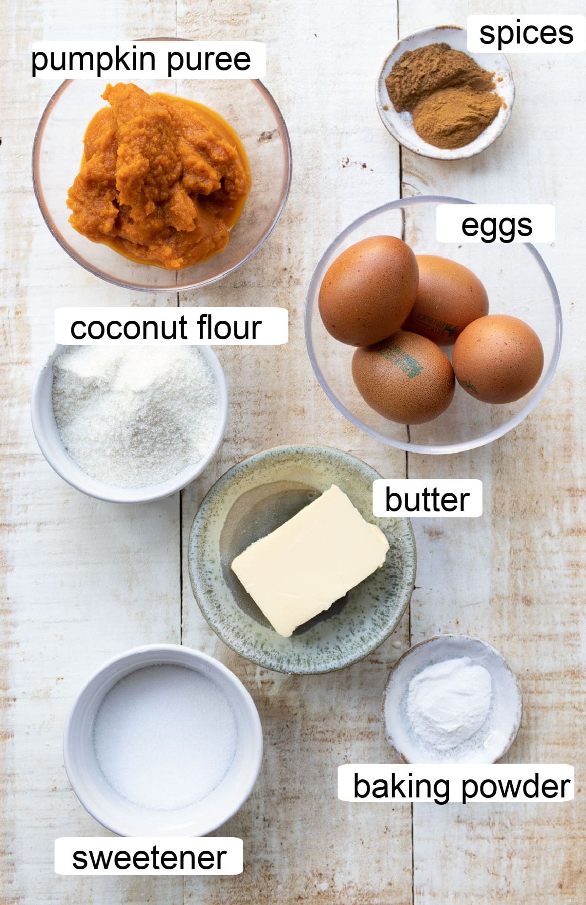 Ingredients for this recipe, measured into bowls and labelled. 