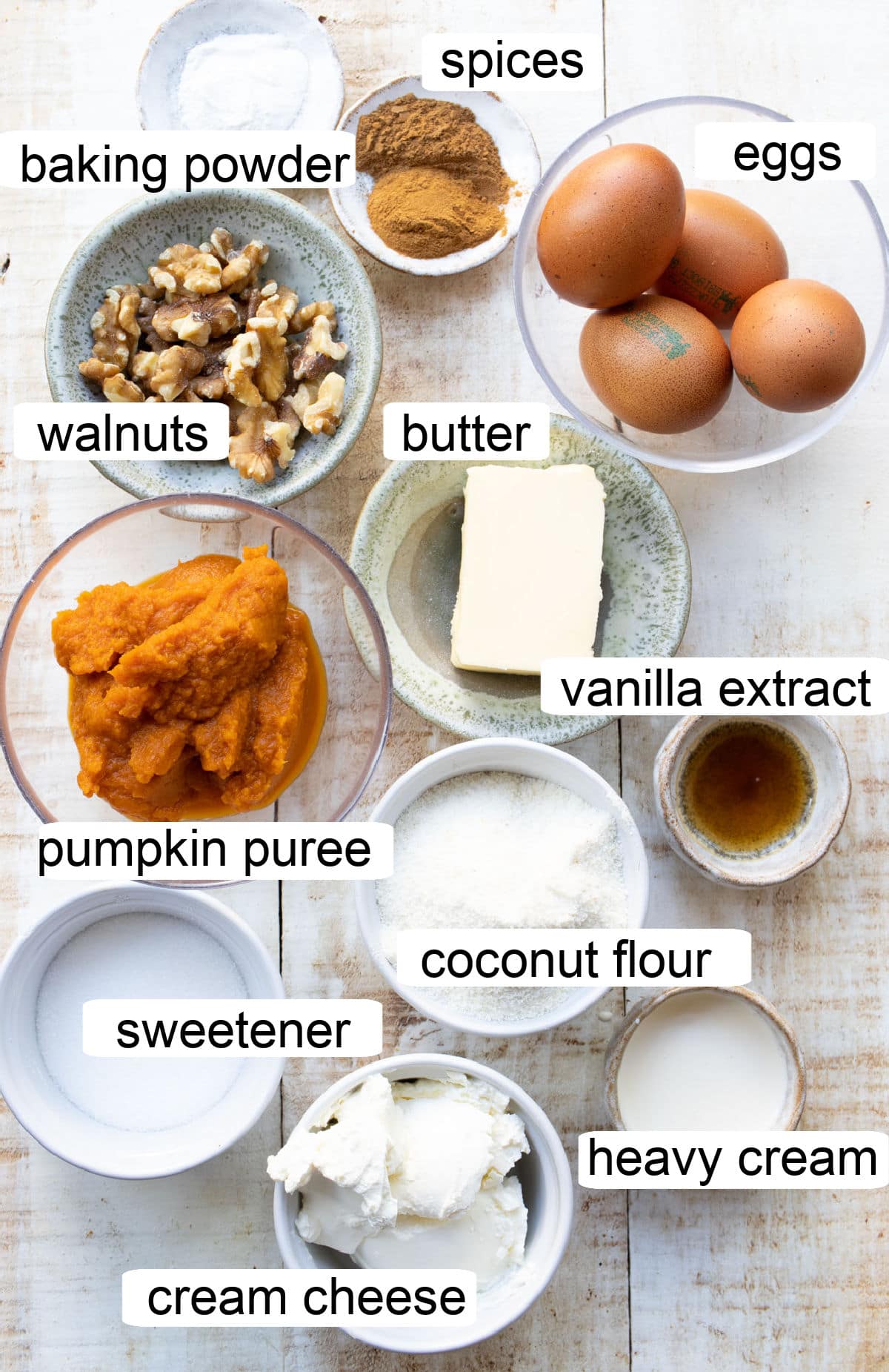 Ingredients for this recipe measured and labelled.