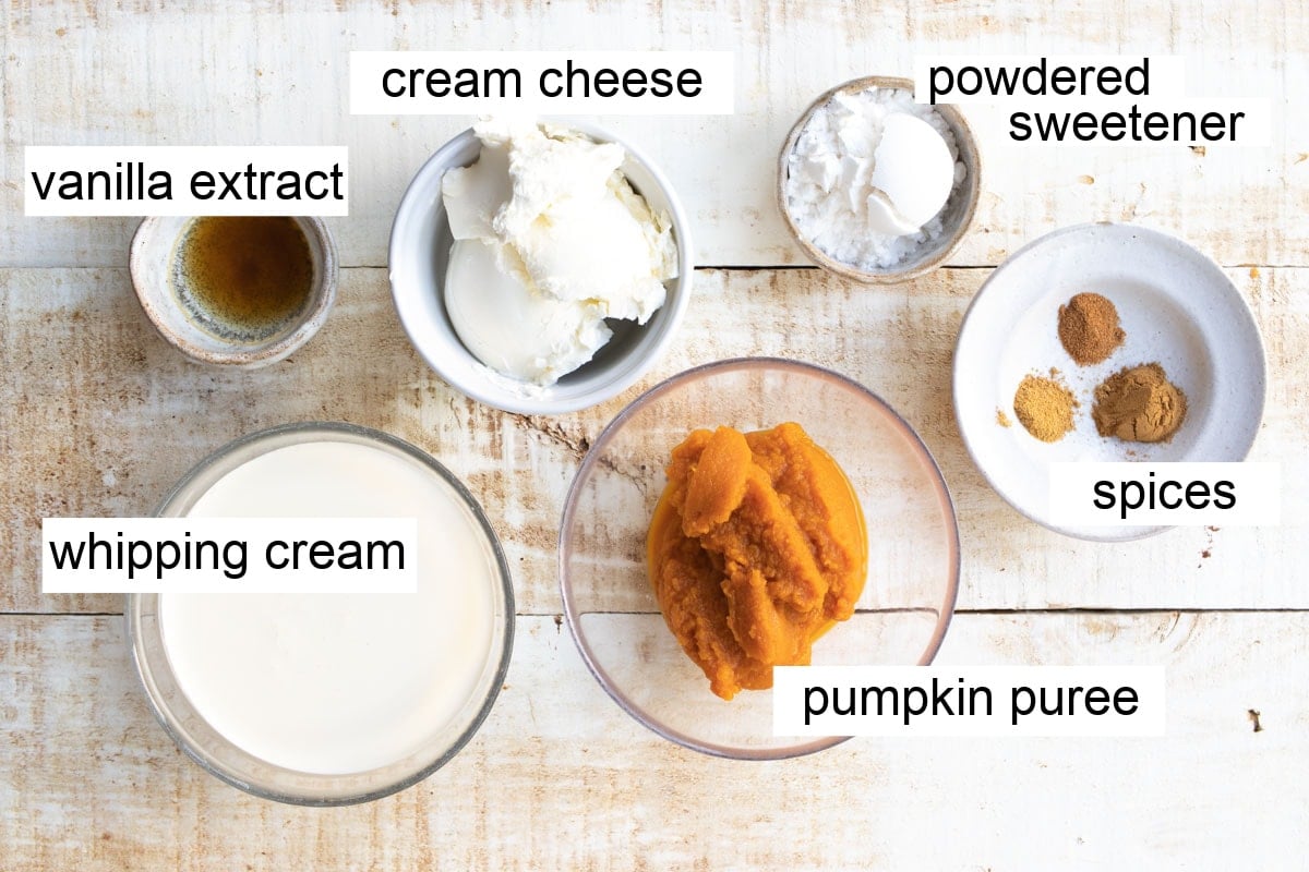 Ingredients for this recipe, measured and labelled. 