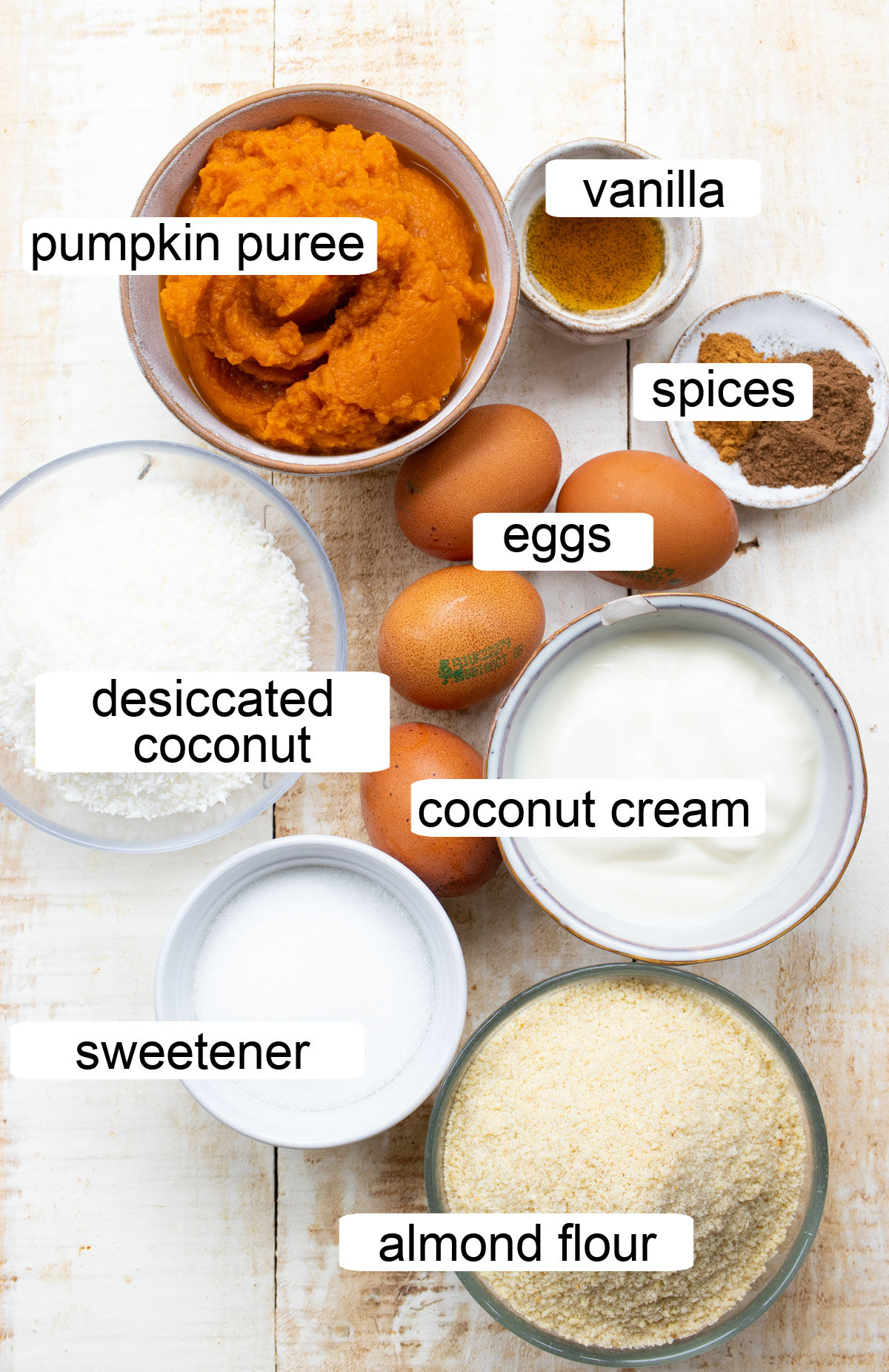 Ingredients for this recipe in bowls, labelled.