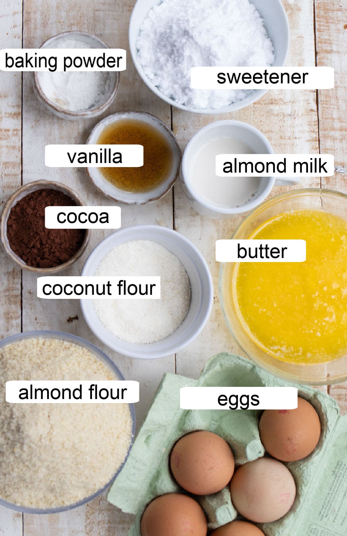 Ingredients for this recipe, measured and labelled.