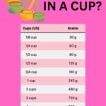 A chart listing the conversion from cups into grams.