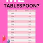 Table showing how many milliliters are in a tablespoon .
